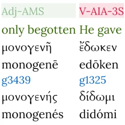 Hebrew/Greek Interlinear Bible のアイコン